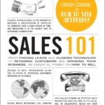 sales 101