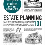 Estate Planning 101