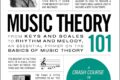 Music Theory 101