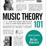 Music Theory 101