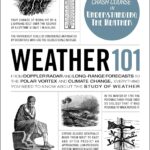 Weather 101