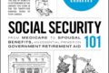 Social Security 101