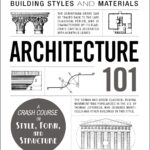 Architecture 101